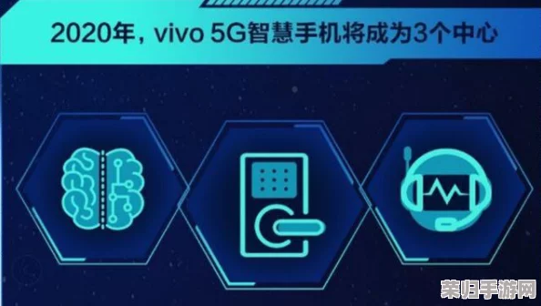 最强G平台小蓝2023：引领潮流的科技创新与未来趋势解析