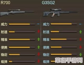 全面解析萤火突击中的炙阳系列护甲：防护性能、特色设计与实战应用概览