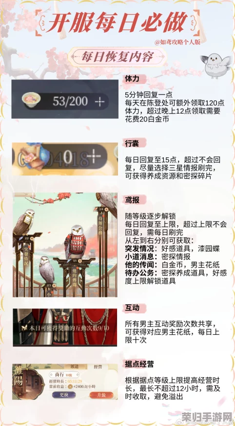 【独家攻略】'如鸢手游'第二章高效速通全技巧与隐藏要素探索指南