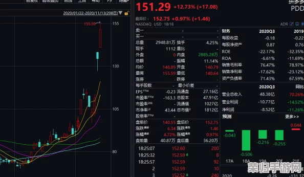 荣耀币价值揭秘：990单位如何换算成实际货币金额，详细解析其购买力与兑换机制