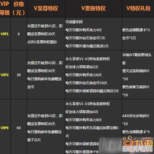 2024胡桃日记重磅回归！独家精选最新礼包码大全，限时领取专属福利盛宴！