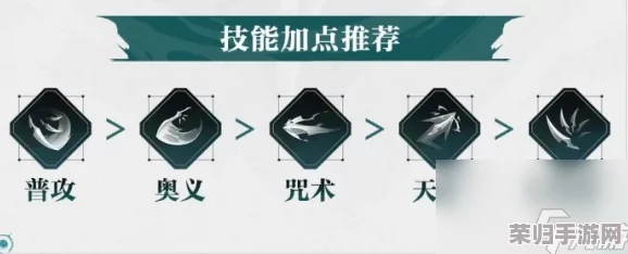 归龙潮尘嚣:高效进阶策略,技能优化升级顺序全面指南 归龙潮尘嚣:高效进阶策略,技能优化升级顺序全面指南