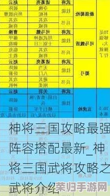 神将三国：策略启航，首选武将揭秘与战力排行榜深度剖析