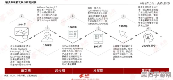 国外岁拗女稀缺资源：如何在全球化时代寻找独特魅力与个性化发展的机会