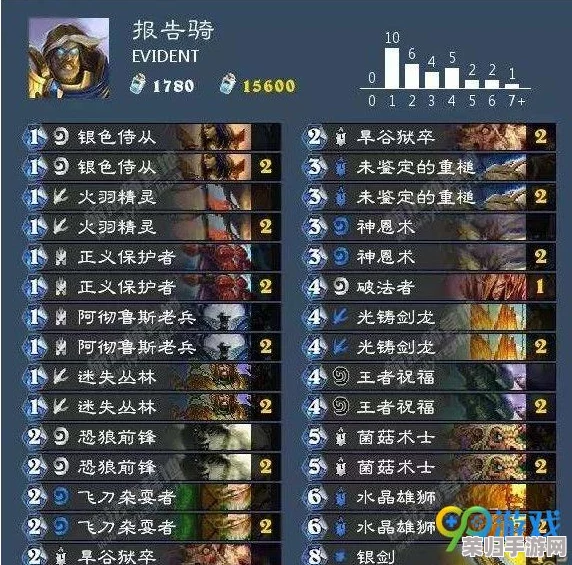 《我的帝国》平民逆袭之路：双武将开局策略，打造超神传奇攻略全解析