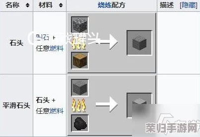 掌握我的世界：高效获取与利用平滑石的实用技巧与方法