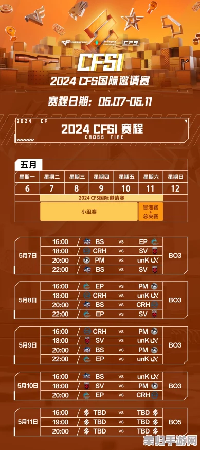 2024cf段位等级划分：全面解析新赛季竞技模式与玩家策略提升技巧
