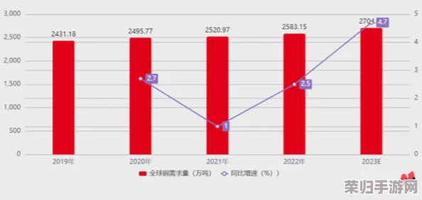 锕铜铜铜铜:一种独特的金属合成,展现出令人惊叹的物理化学特性与应用潜力 锕铜铜铜铜:一种独特的金属合成,展现出令人惊叹的物理化学特性与应用潜力