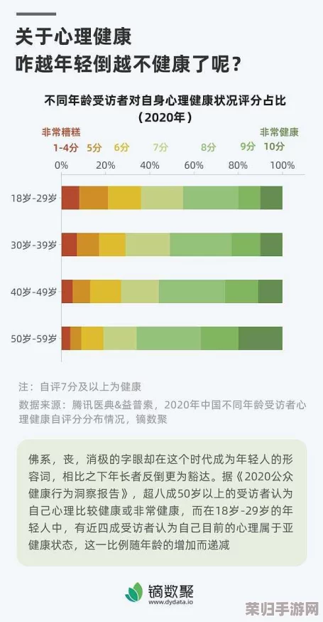 x7x7x7任意噪112：如何在数字时代保持心理健康与平衡生活的技巧分享