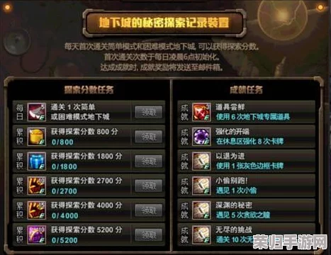 探索《地下城与勇士》中，哪个职业装扮最具个性魅力与专业搭配建议