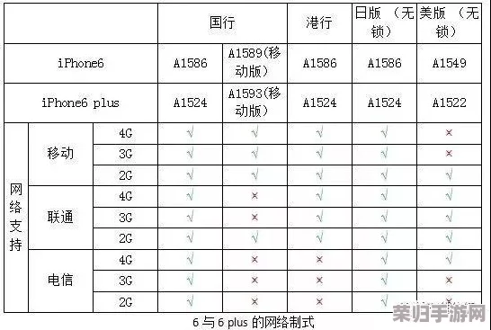 嫩叶草m码和澳洲码的区别:深入分析两者在尺码标准上的差异与适用性 嫩叶草m码和澳洲码的区别:深入分析两者在尺码标准上的差异与适用性