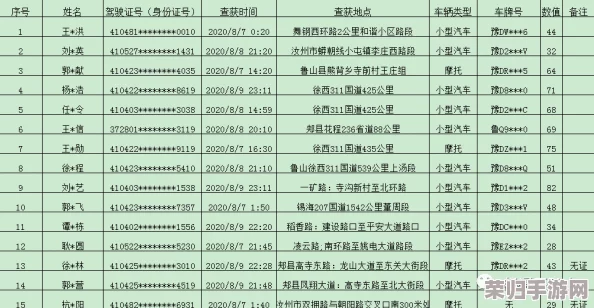 嫩叶草m码和澳洲码的区别:深入分析两者在尺码标准上的差异与适用性 嫩叶草m码和澳洲码的区别:深入分析两者在尺码标准上的差异与适用性