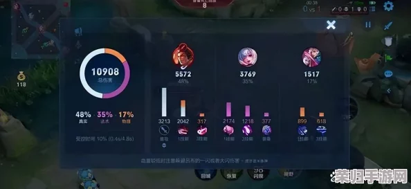 王者荣耀S32赛季：中路版图重塑，核心机制与英雄平衡性全面革新概览