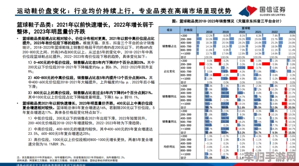 亚洲国精产品一二二线：品质卓越，市场潜力巨大，引领行业新风潮