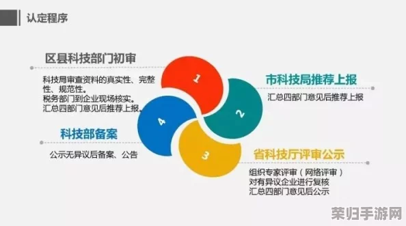 91国精产品一区三区MBA：提升职场竞争力的必备技能与资源分享