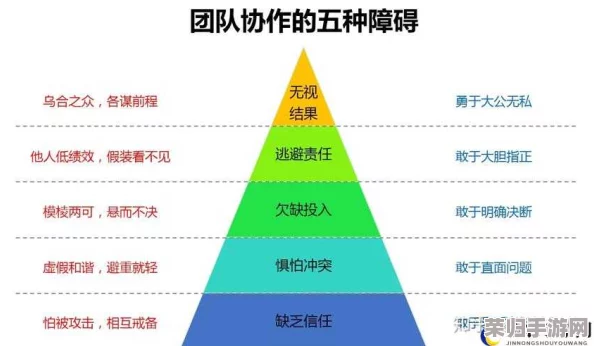 三人行也可以1v2：团队合作下的胜利，默契十足共赢难题