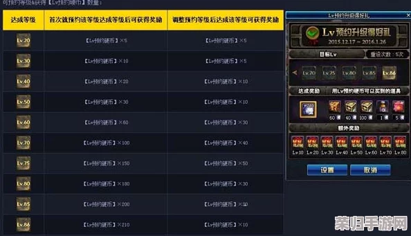 DNF玩家必看：精选装备提升礼盒指南，助你高效选择最佳强化之路