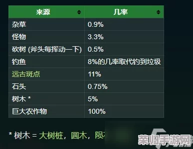 【深度探索】浮生物语第六章：解锁秘境奥秘，全面通关策略与技巧汇总