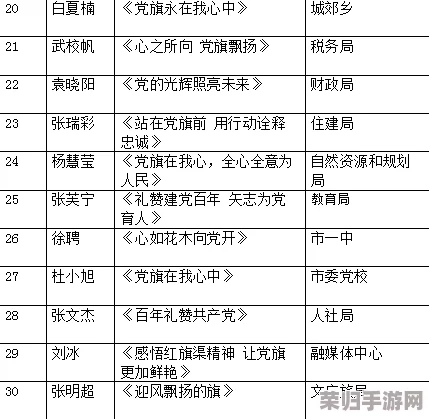 掌握明日之巅：绝密瞬间进阶秘籍，高效加速成长路径全攻略