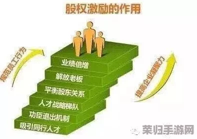 掌握明日之巅：绝密瞬间进阶秘籍，高效加速成长路径全攻略