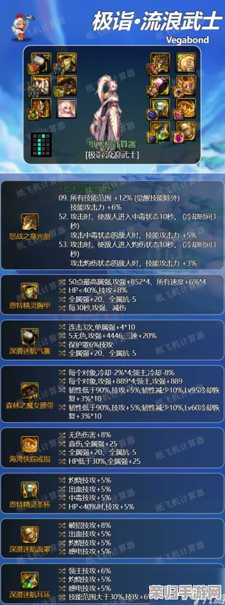 地下城手游流浪武士装备选择：热门推荐及搭配技巧