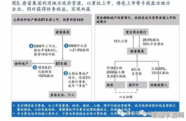 三角洲行动破产困境的全方位应对策略与复兴路径探索