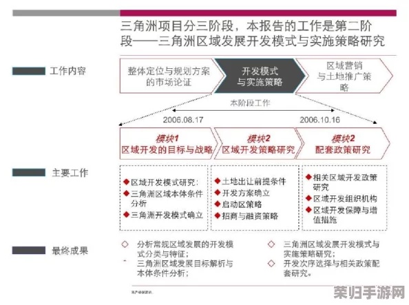 三角洲行动破产困境的全方位应对策略与复兴路径探索