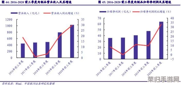 人马畜禽company最新消息：业内口碑持续赞誉，市场表现稳健可靠