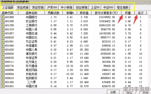 韩国免费行情网站的推荐理由：为您提供最全面、准确的股市信息，助您把握投资机会