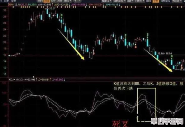 韩国免费行情网站的推荐理由：为您提供最全面、准确的股市信息，助您把握投资机会
