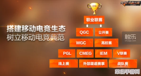 探索宏图传世：顶尖新手友好职业排名，助你启程最强之路