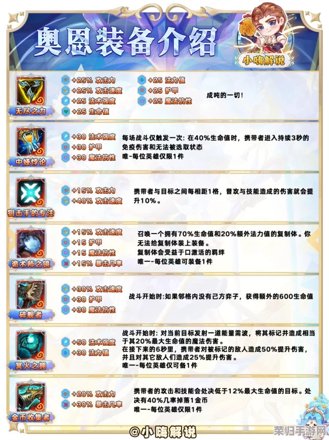 《金铲铲之战》深度挖掘：冥火之拥装备特性与最佳适配角色策略指南