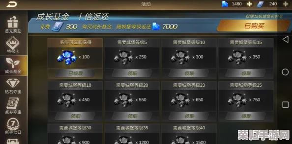 盖亚纪元2200尊享VIP费率全览：揭秘顶级氪金福利，策略性升级攻略大放送！