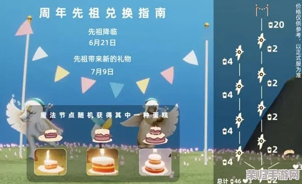 光遇五载庆典盛典：全面解锁代币获取秘籍，畅享周年专属福利与惊喜体验