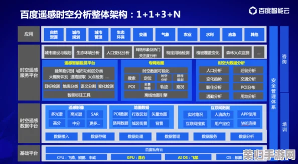 优化浪漫庄园布局策略:高效提升建筑空间容量与爵位晋升指南 优化浪漫庄园布局策略:高效提升建筑空间容量与爵位晋升指南