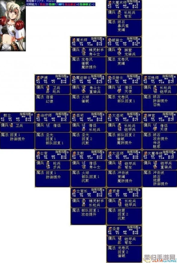 梦幻模拟战5月9日全面升级揭秘：最新维护细节与精彩更新内容概览