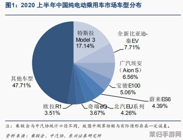《冰汽时代2》：深度剖析集会秩序与骚乱失控的本质差异及影响对比
