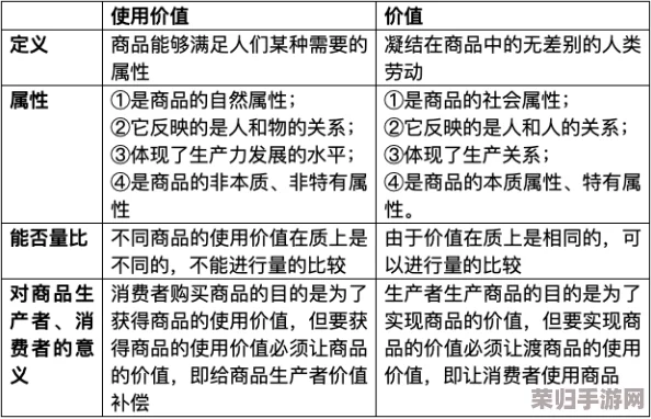 成品人和一品二品的区别：深入分析两者在品质与价值上的显著差异
