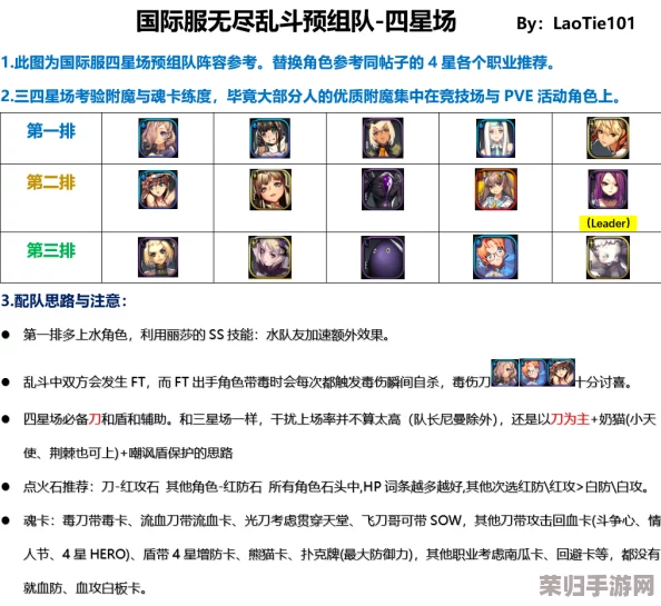 战盟争霸：解锁大乱斗顶尖阵容搭配策略，构建无敌团战新纪元