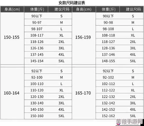 欧洲尺码表2024视频：时尚购物必备指南，轻松找到适合你的完美尺码！