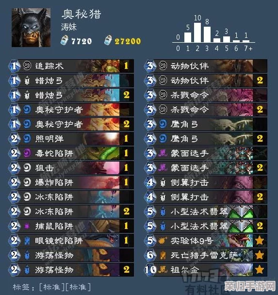 天启行动：揭秘花神神秘技能谱，实战策略全掌握——解锁花神之舞与花语奇迹的绝技指南
