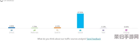 b站推广网站入口2023是什么？了解最新流行趋势与热门内容的最佳途径