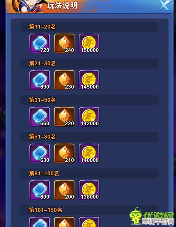 《龙珠激斗》限时召唤终极指南：揭秘保底所需龙石量，策略规划助你稳夺心仪角色！