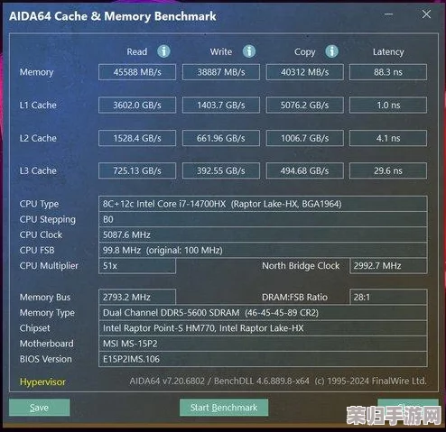 2024B站大全：全面评测与推荐，带你畅游最精彩的内容世界！
