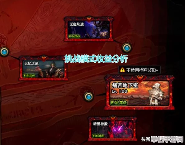 《地下城与勇士》中，挑战金币收益极限：揭秘哪个副本难度与回报不成正比，最让玩家直呼难赚？