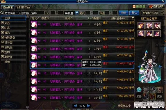 探寻DNF人气角色冯宝宝：揭秘其活跃跨区，玩家热议背后的聚宝盆区域