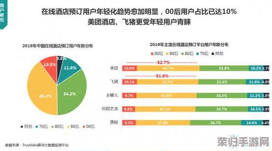 ye8.8_4:深度解析其在行业中的影响力与用户反馈,值得关注的趋势与变化 ye8.8_4:深度解析其在行业中的影响力与用户反馈,值得关注的趋势与变化