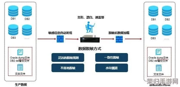 三角洲行动：全面攻略解锁三角券高效获取策略与技巧