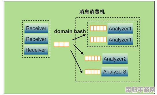 718吃瓜爆料github：深度分析用户反馈与见解，探索开源社区的新动态与趋势