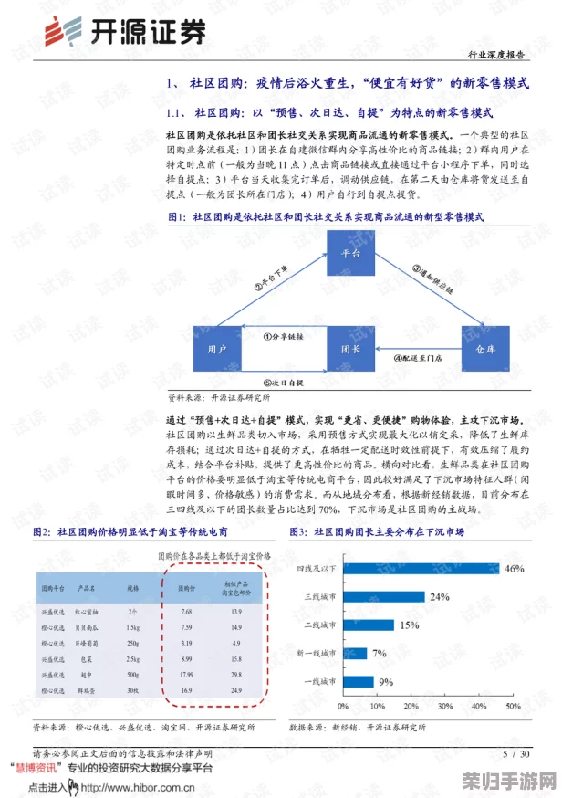 718吃瓜爆料github：深度分析用户反馈与见解，探索开源社区的新动态与趋势